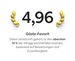 Airbnb Guest Favourite