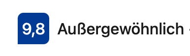 Airbnb Guest Favourite