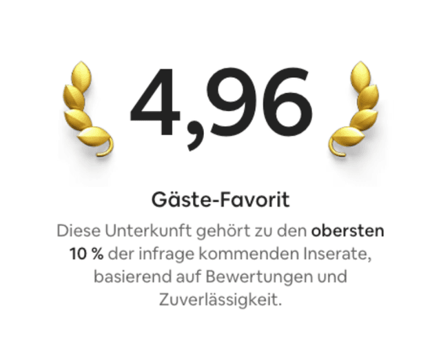 Airbnb Guest Favourite